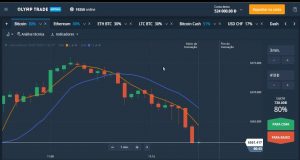 Olymp Trade