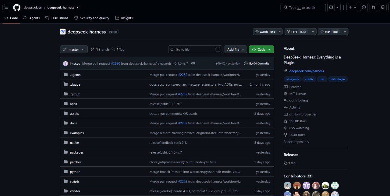 Repositório DeepSeek Harness no GitHub