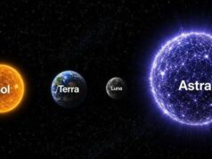 GPT-6 Astra é lançado com foco em agentes e cibersegurança Comparação visual entre os modelos Sol, Terra, Luna e Astra