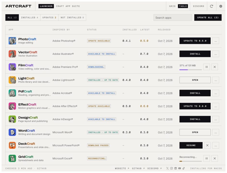 Tela do ArtCraft Launcher em modo tabela, com a lista de apps do estúdio, status de instalação, versões e data de lançamento